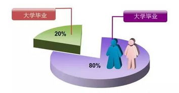 Java開(kāi)發(fā)一對(duì)一技術(shù)服務(wù)，每期僅限兩人，開(kāi)啟深度技術(shù)成長(zhǎng)之旅